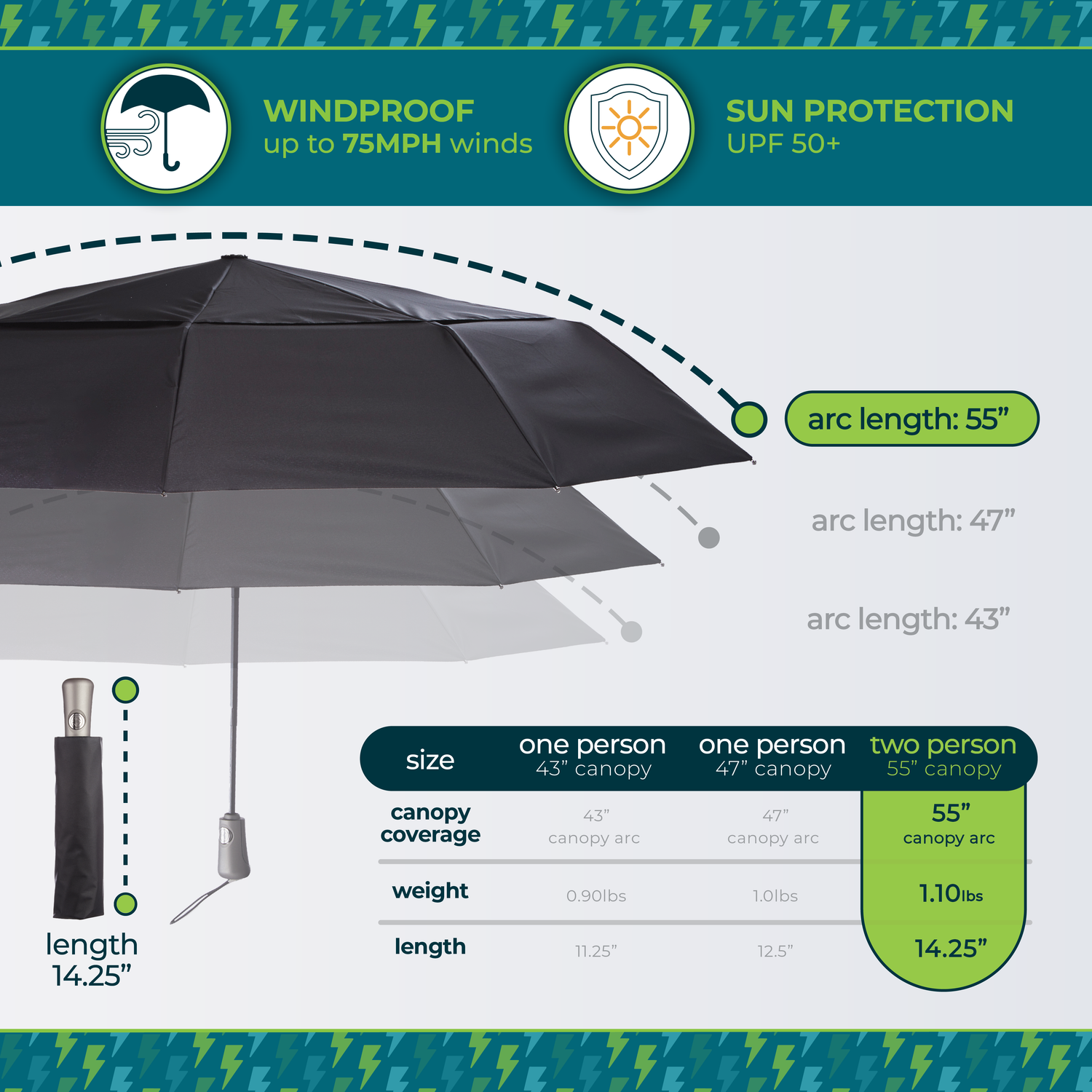 Totes Ultimate Umbrella 